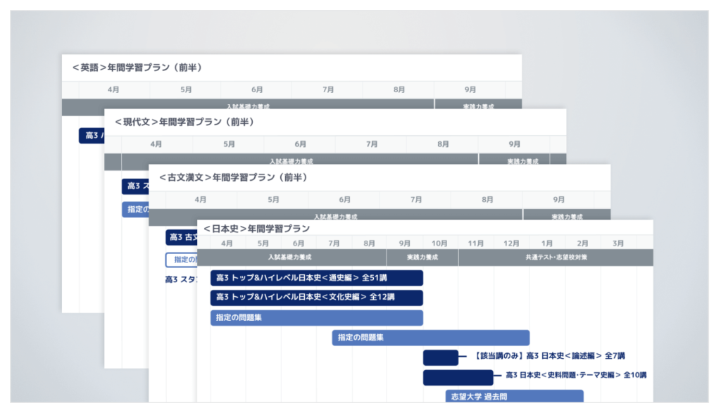 スタディサプリ高校 大学 受験講座の魅力 評判や口コミは ある通訳案内士の旅路